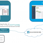 Papyrus integration with Guidewire