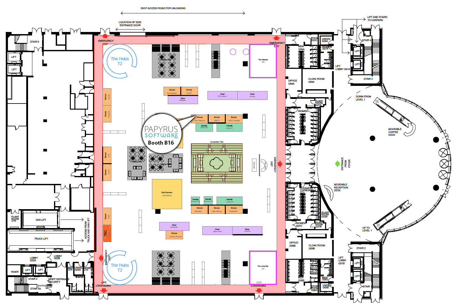 Papyrus Software at Gartner Summits