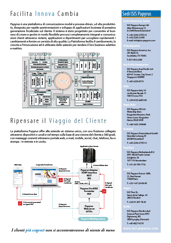 Technology Information Report