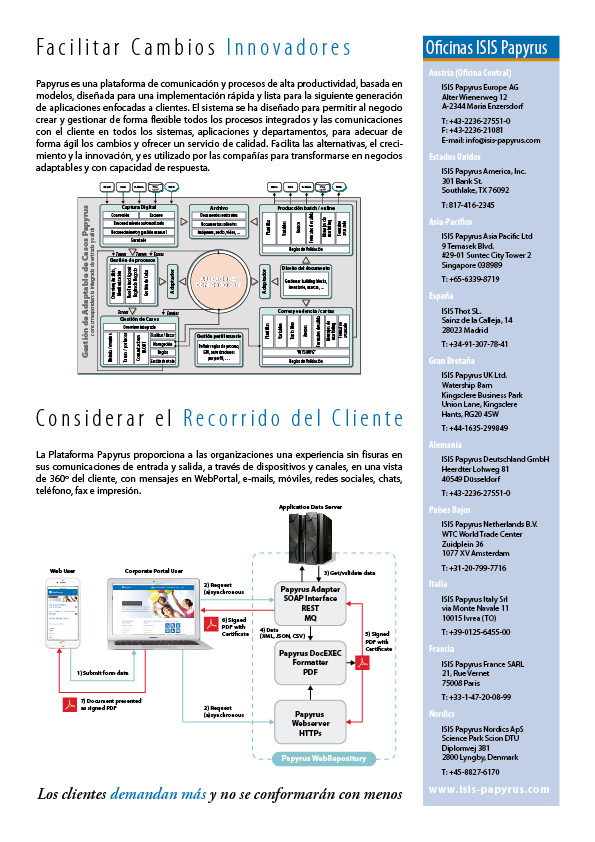 Technology Information Report