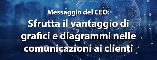 Sfrutta il vantaggio di grafici e diagrammi nelle comunicazioni ai clienti
